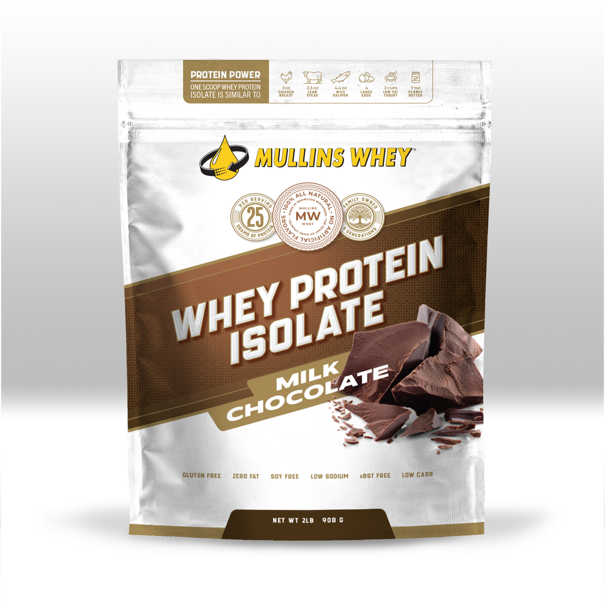 Chocolate - 12 oz – Mullins Whey