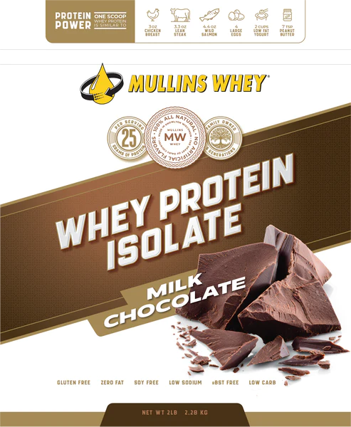 Milk Chocolate – Mullins Whey