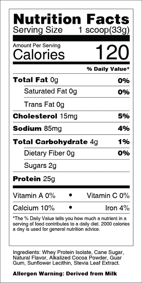 Mint Chocolate - 1LB – Mullins Whey