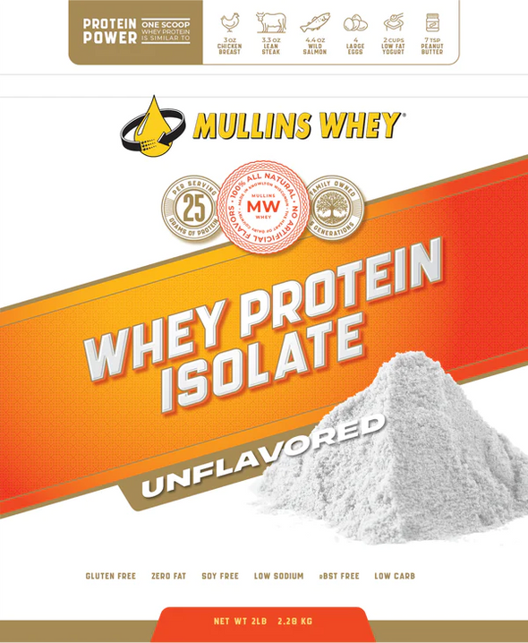 Whey Protein Isolate Test